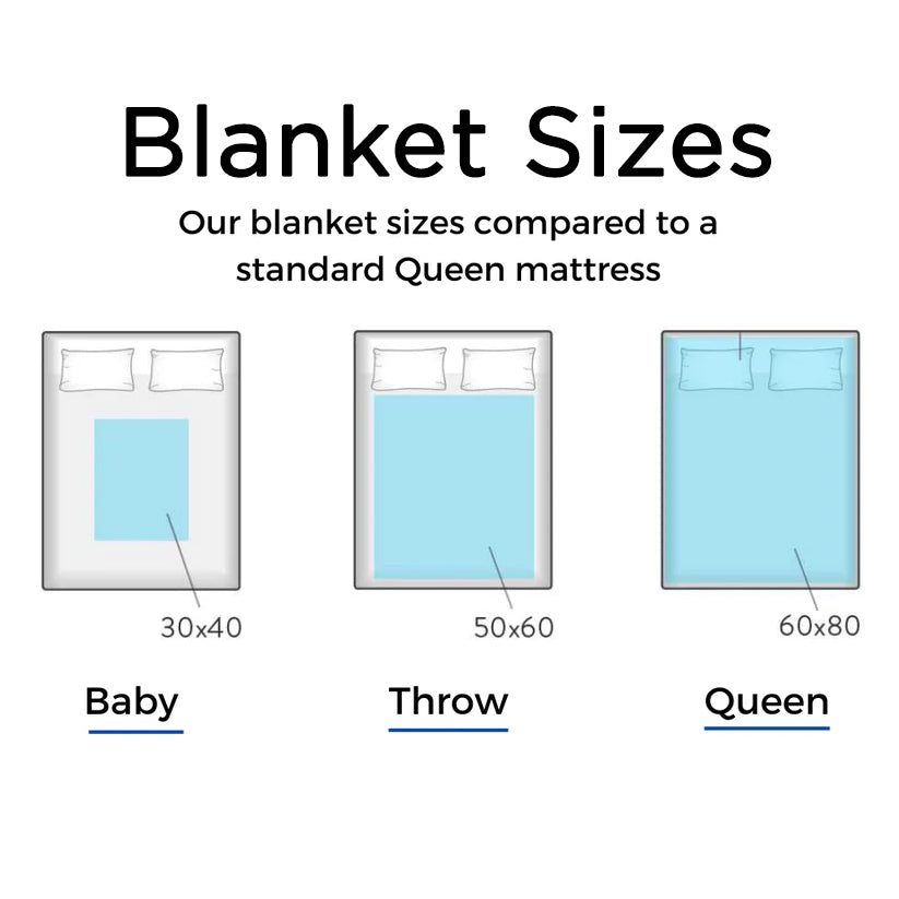 To My Beautiful Granddaughter -You Are Loved And Adored - Cozy Plush Blanket Gift